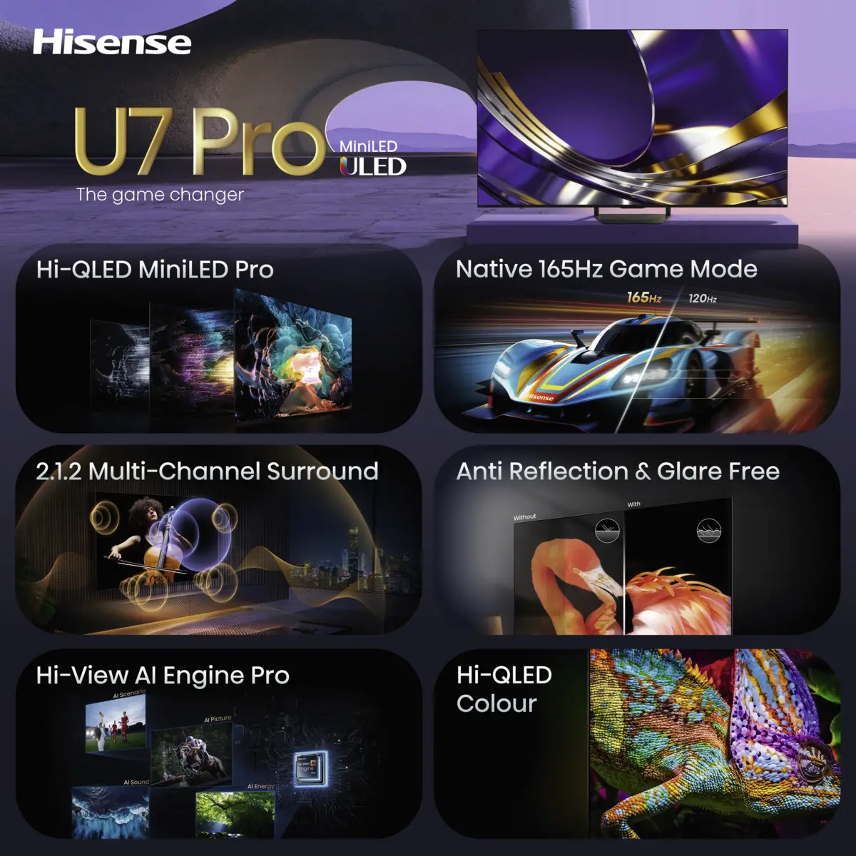 75U79S PRO