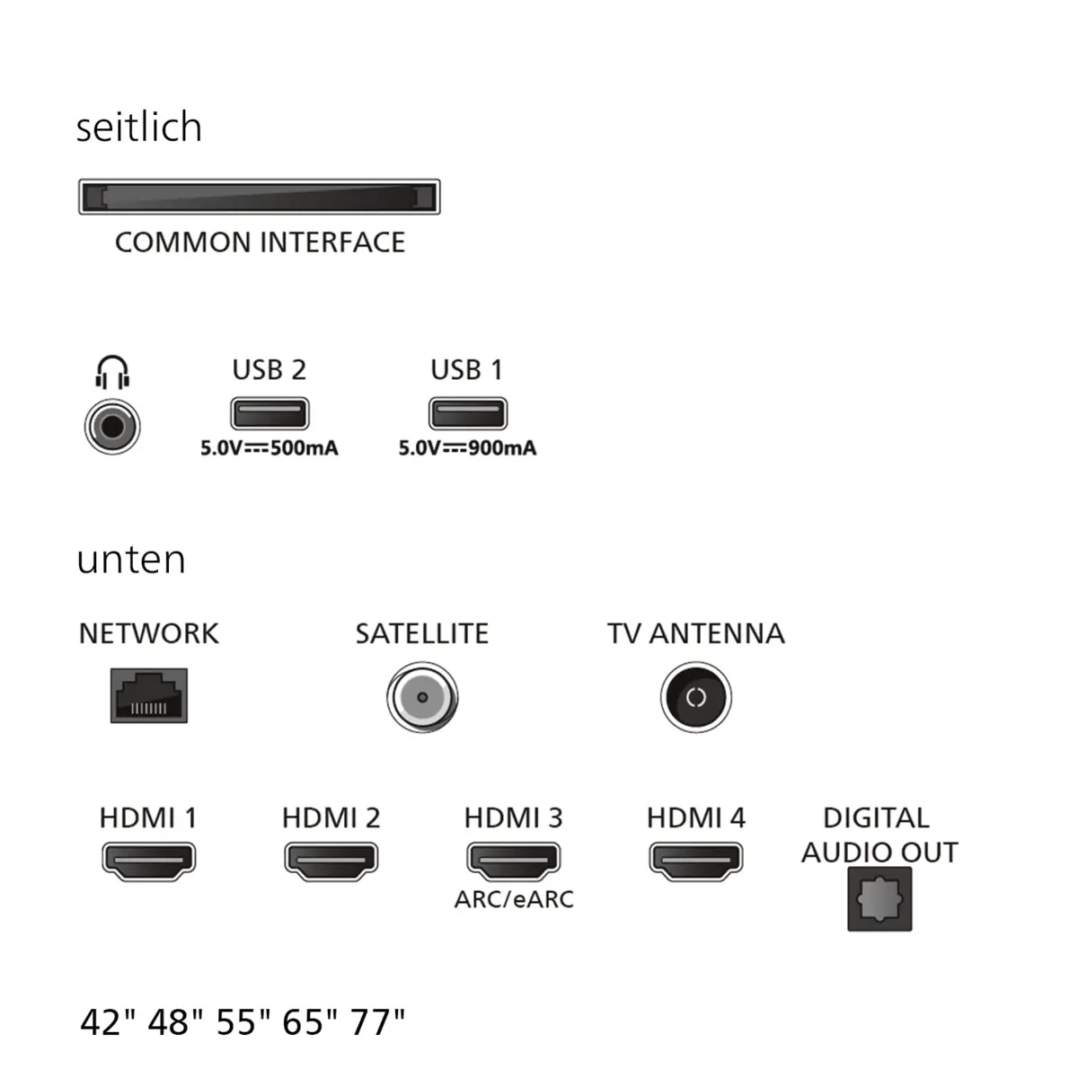 42OLED811/12