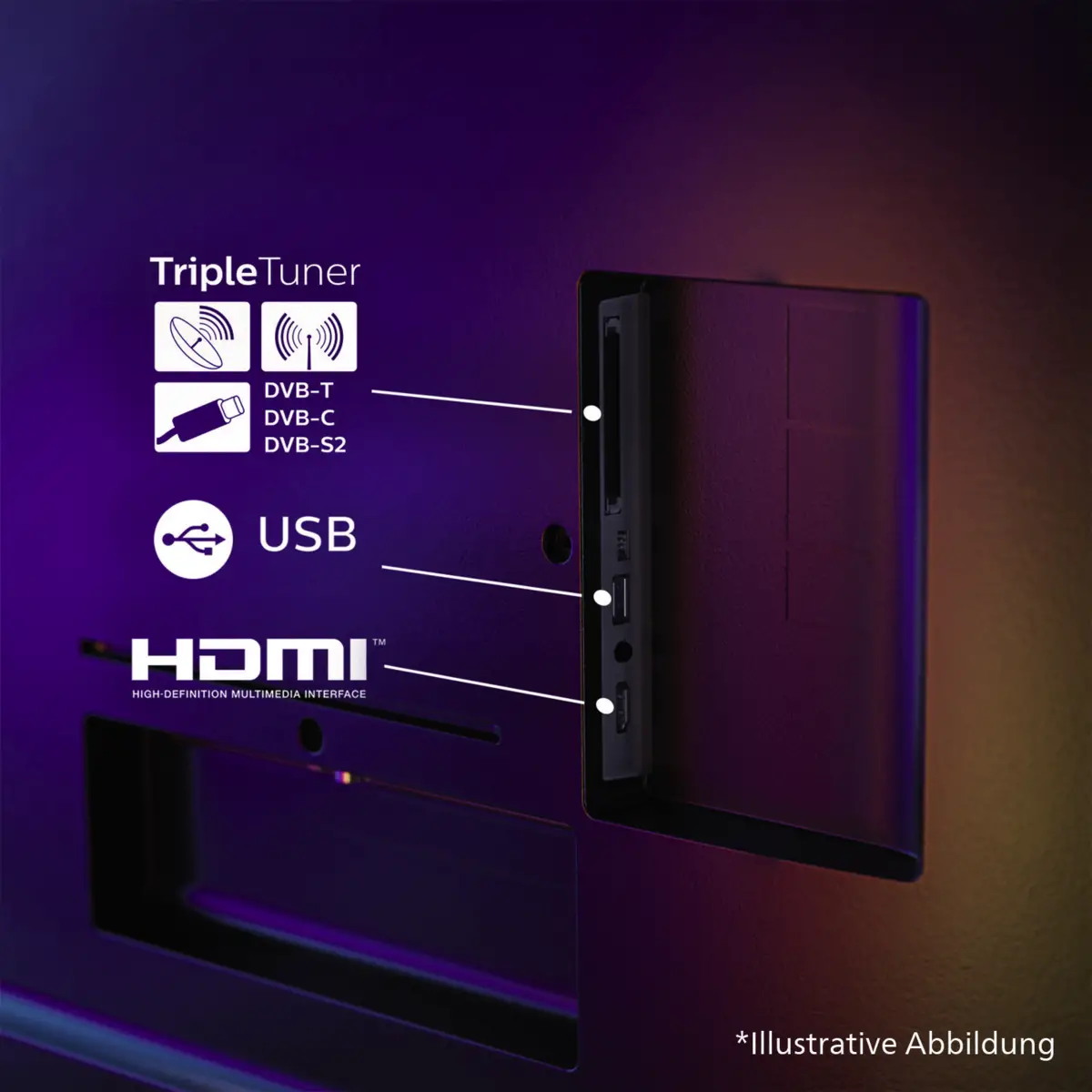 48OLED811/12