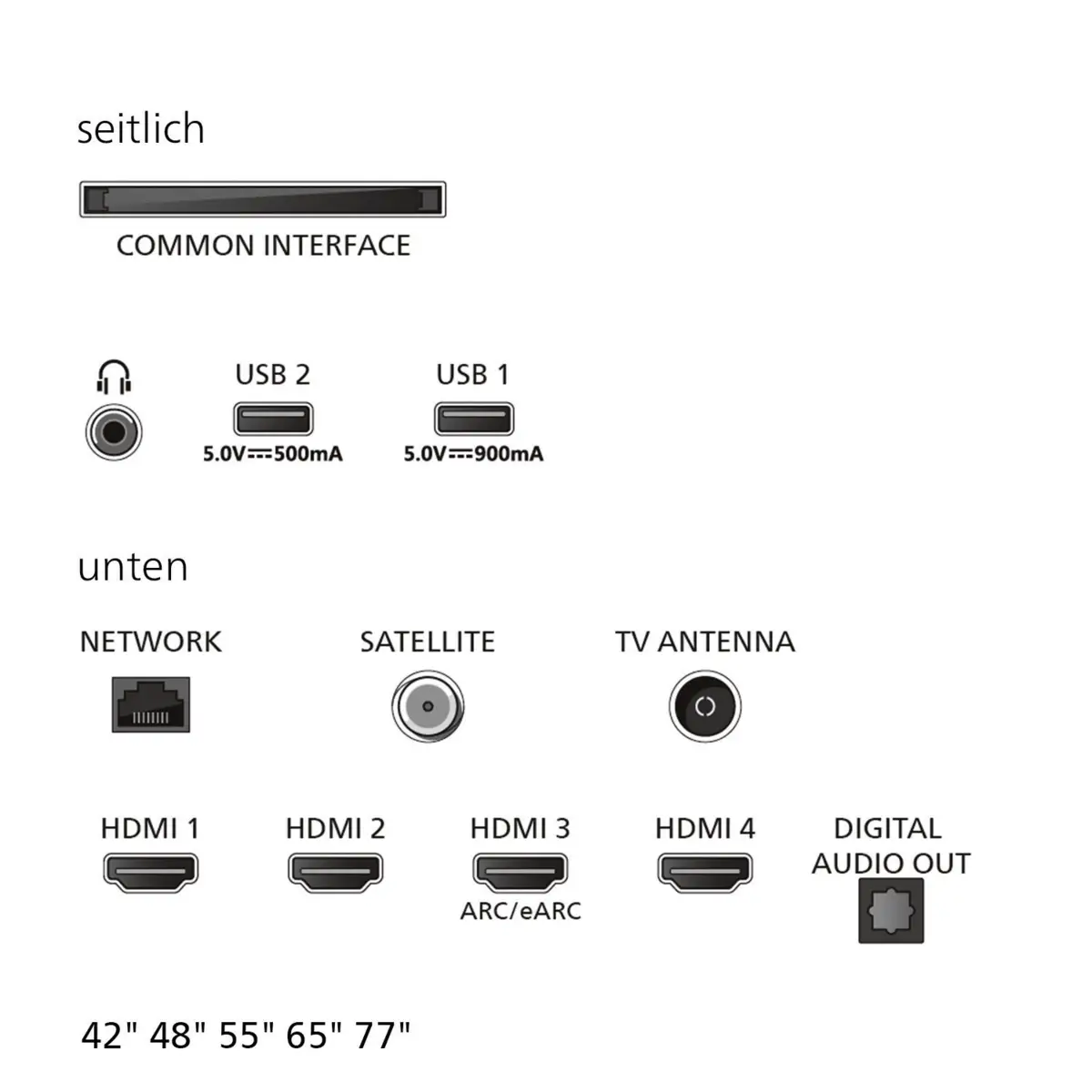48OLED811/12