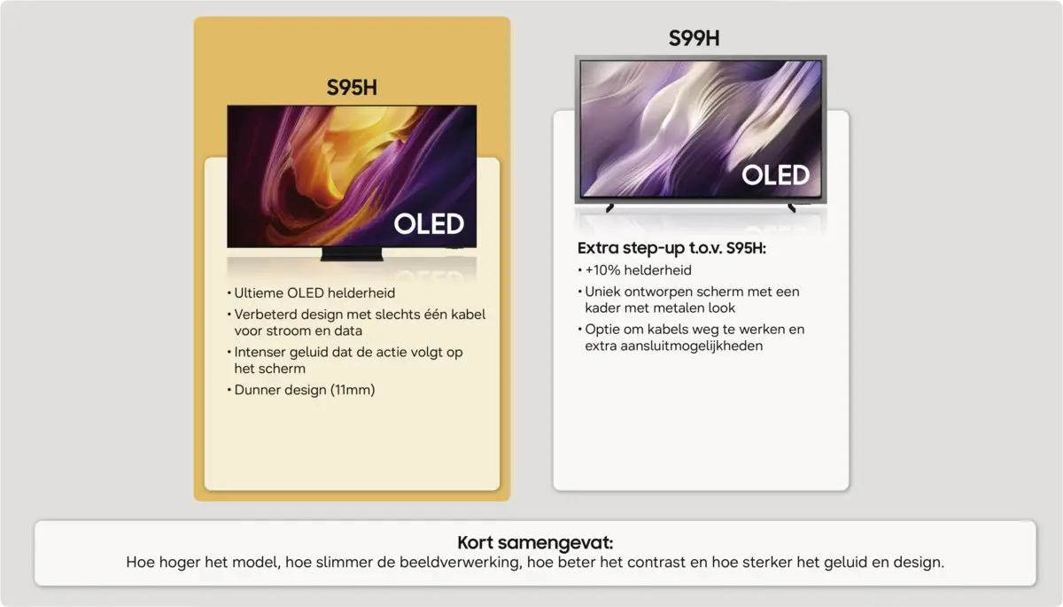 QE65S95HFTXXN