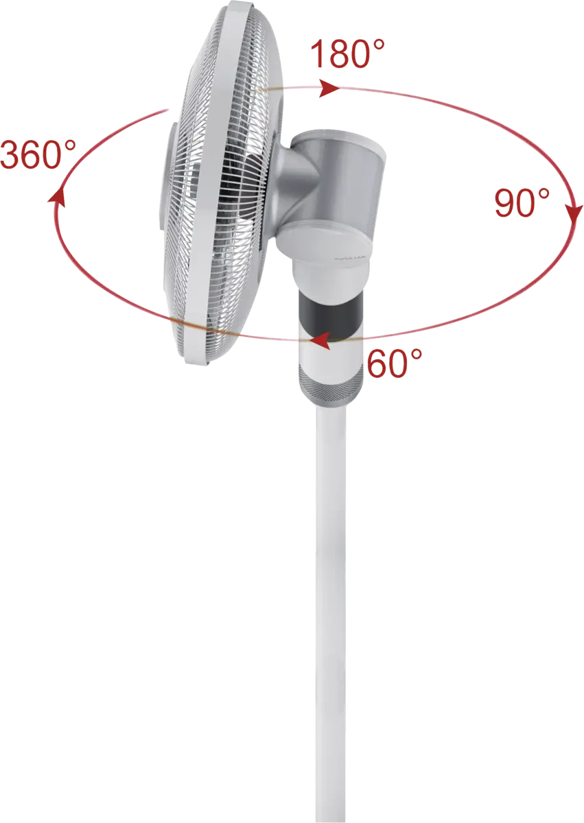 Breeze 360 graden (Type 7582)