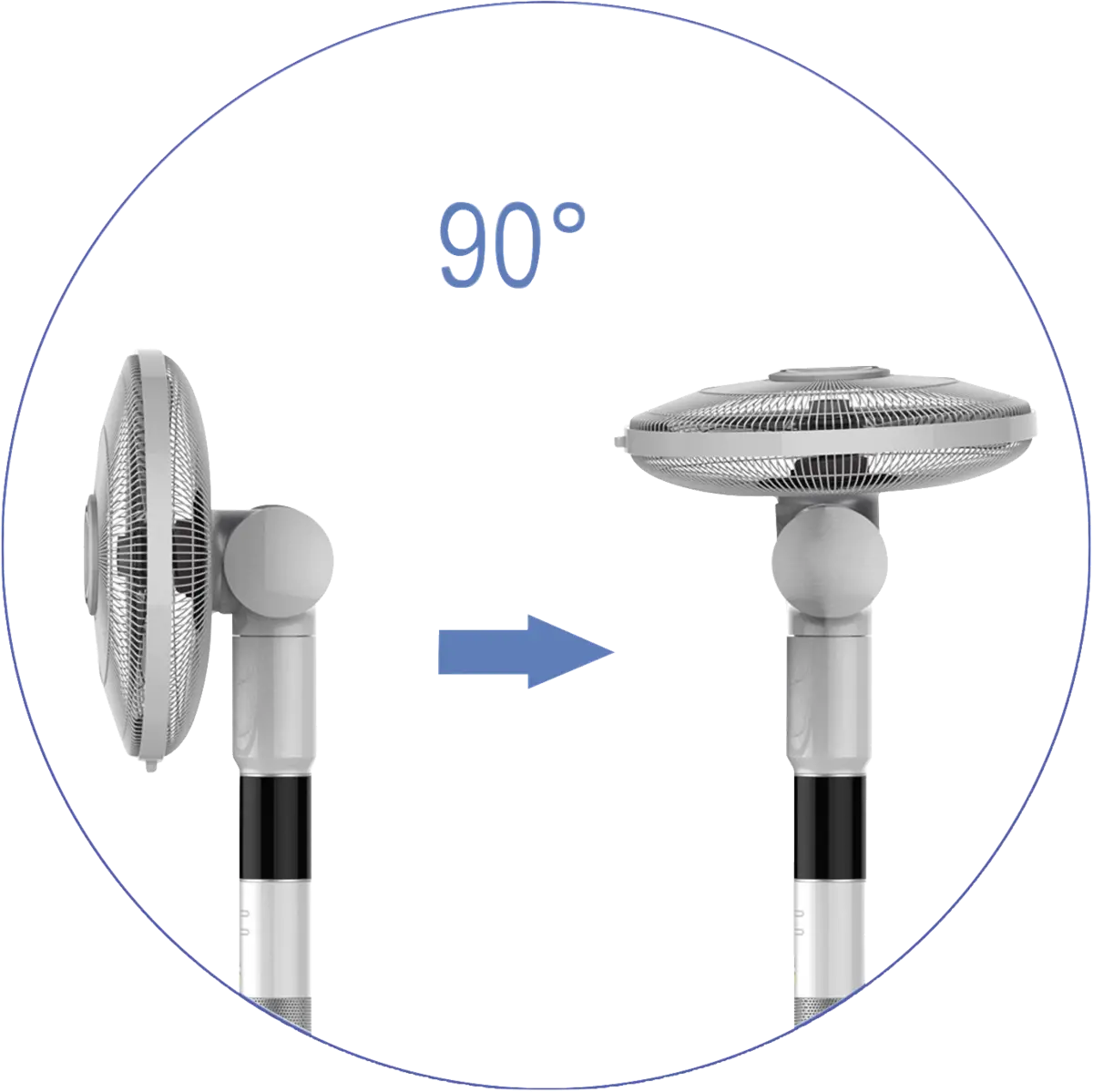 Breeze 360 graden (Type 7582)