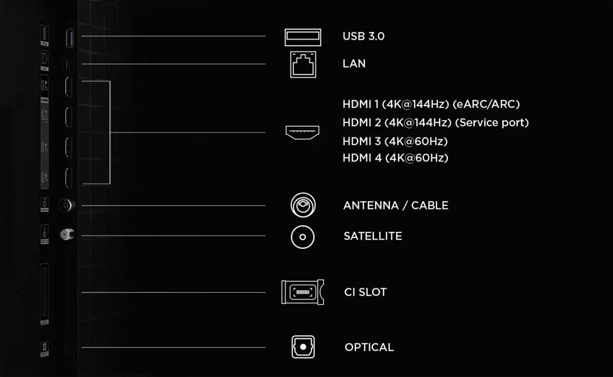 75A400U