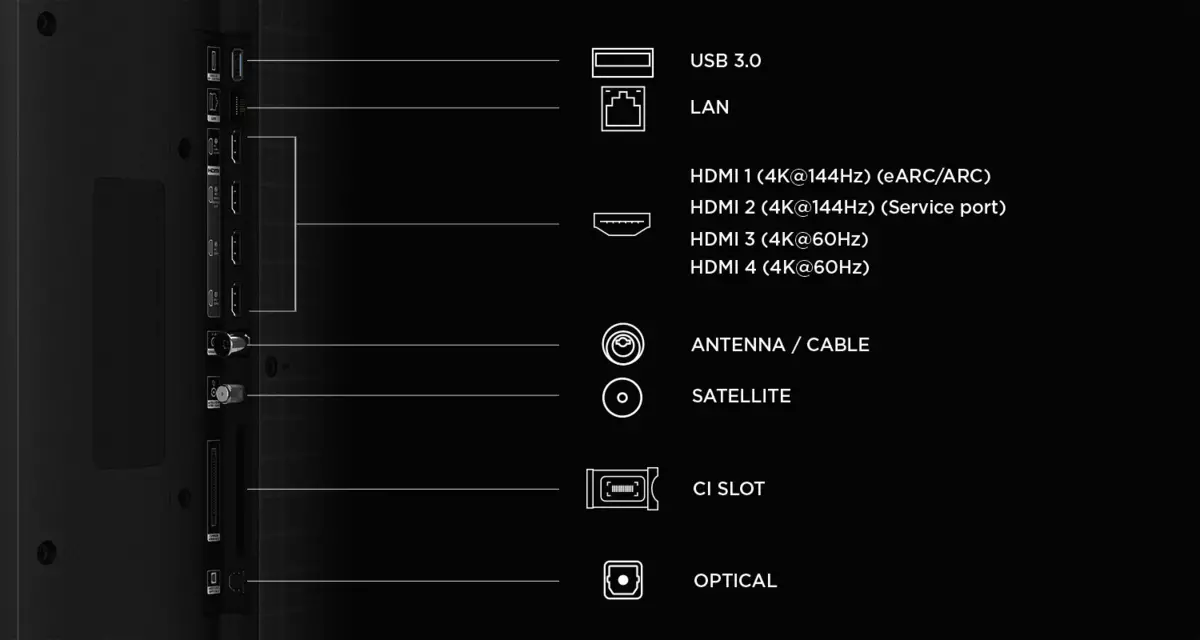 75MSQLED85L