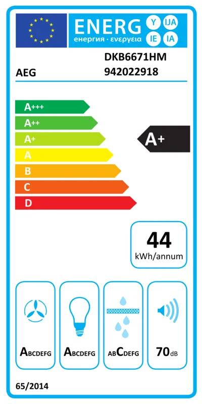AEG DKB6671HM (leverbaar 04/26) energielabel