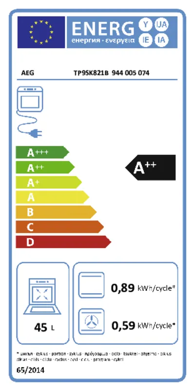 AEG TP9SK821B energielabel