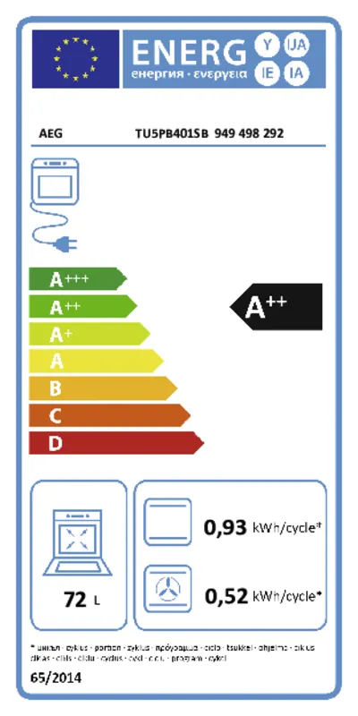 AEG TU5PB401SB energielabel