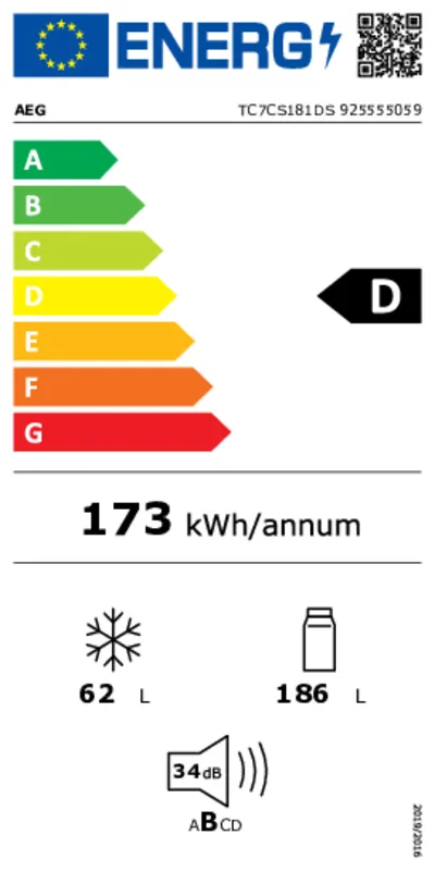 AEG TC7CS181DS energielabel