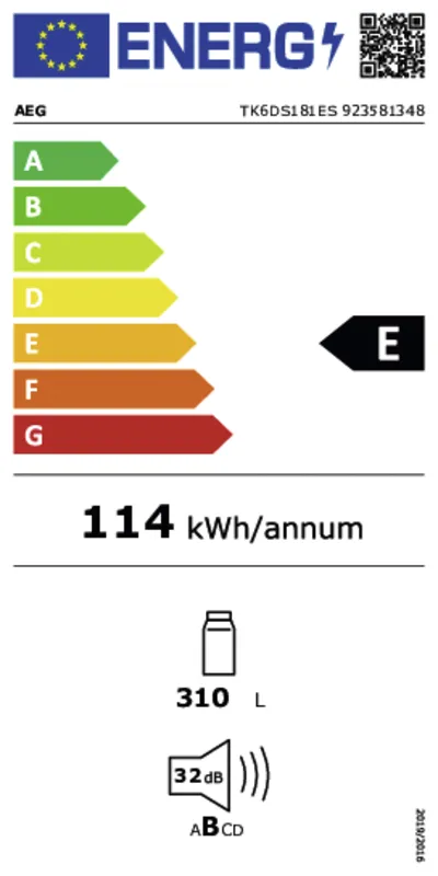 AEG TK6DS181ES energielabel