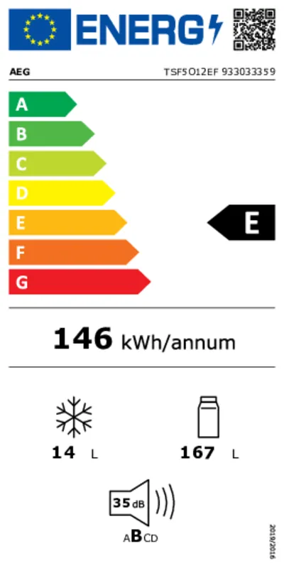 AEG TSF5O12EF energielabel