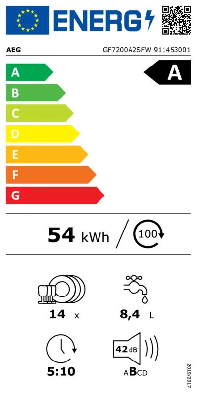 AEG GF7200A2SFW energielabel