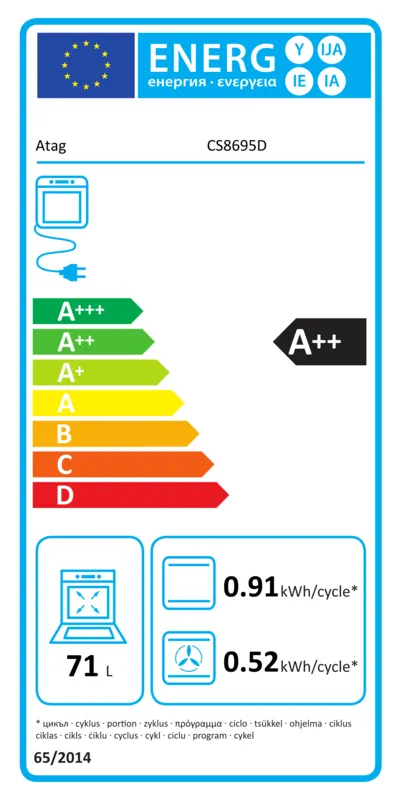ATAG CS8695D energielabel