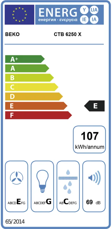 Beko CTB 6250 X energielabel