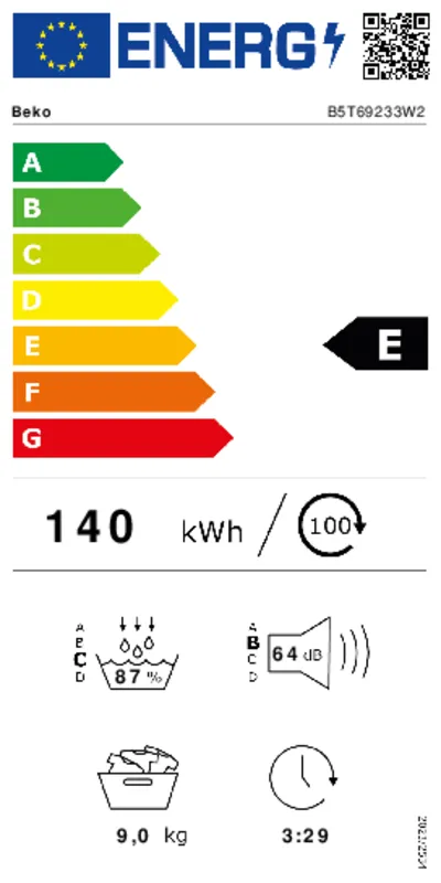 Beko B5T69233W2 energielabel