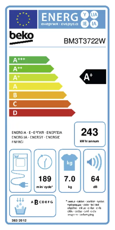 Beko BM3T3722W energielabel