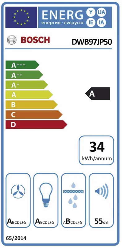 Bosch DWB97JP50 energielabel