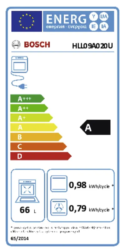 Bosch HLL09A020U energielabel