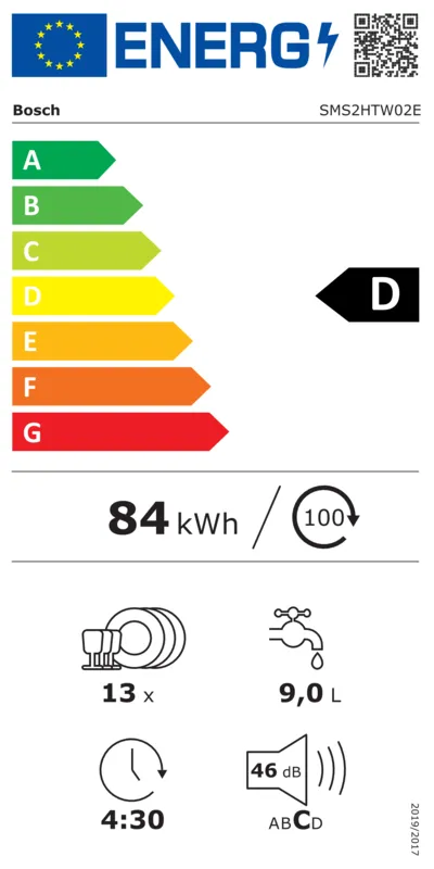 Bosch SMS2HTW02E energielabel