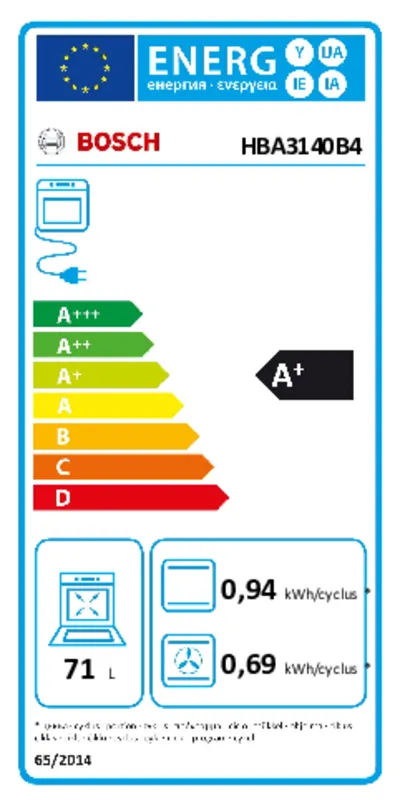 Bosch HBA3140B4 energielabel