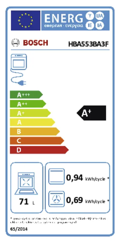 Bosch HBA553BA3F energielabel