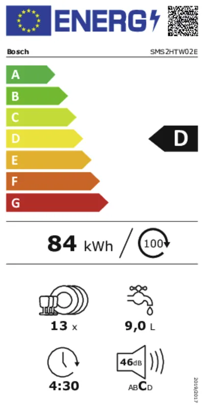 Bosch SMS2HTW02E energielabel