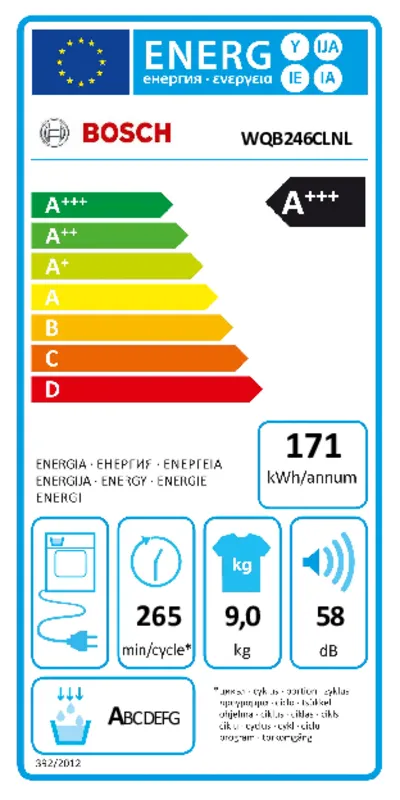 Bosch WQB246CLNL energielabel