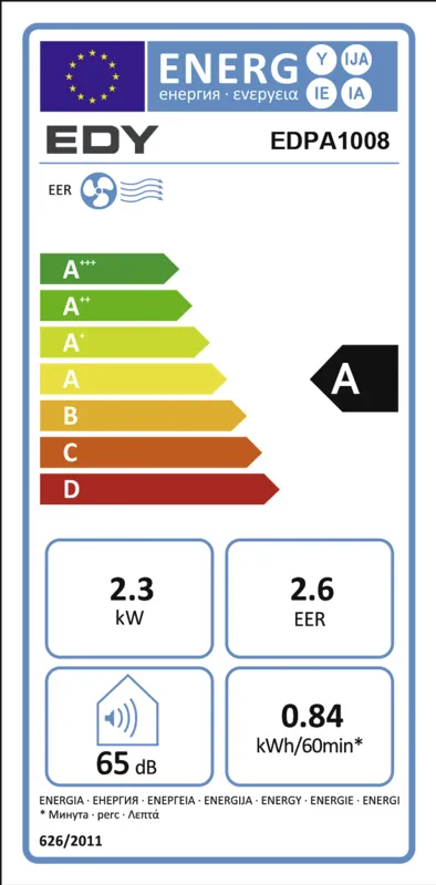 EDY EDPA1008 energielabel