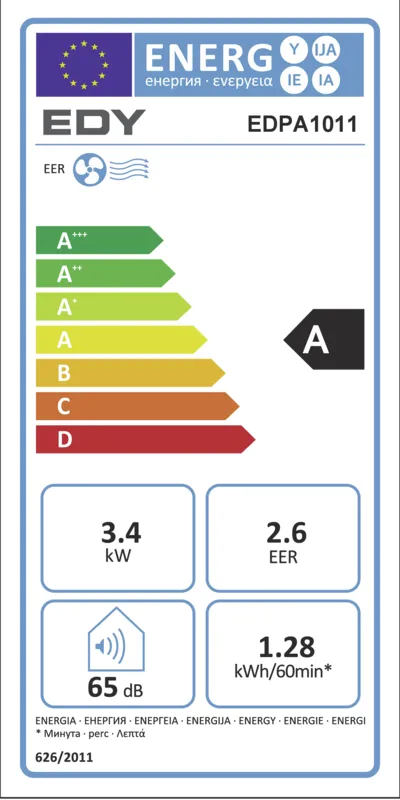 EDY EDPA1011 energielabel