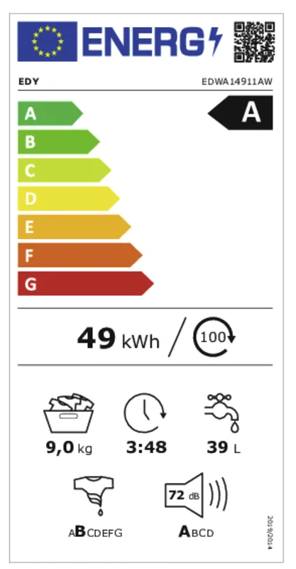 EDY EDWA14911AW energielabel