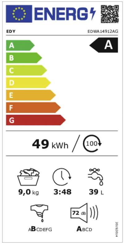 EDY EDWA14912AG energielabel