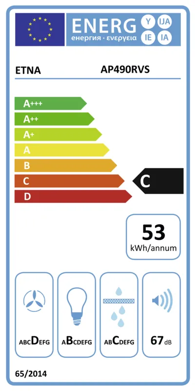 Etna AP490RVS energielabel