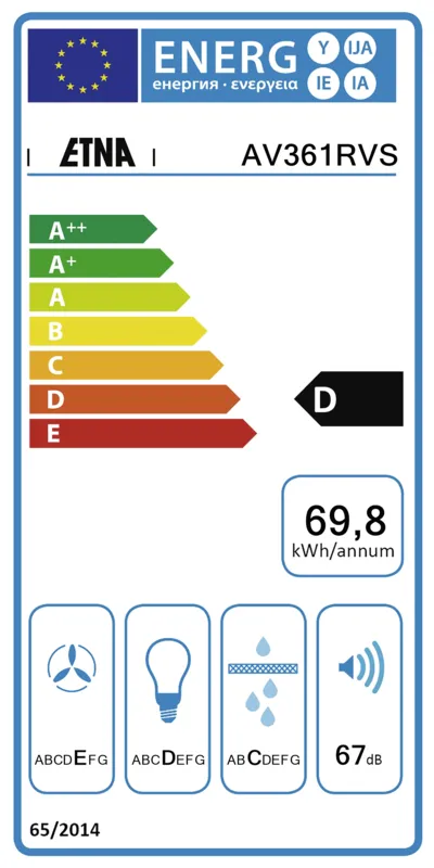 Etna AV361RVS energielabel