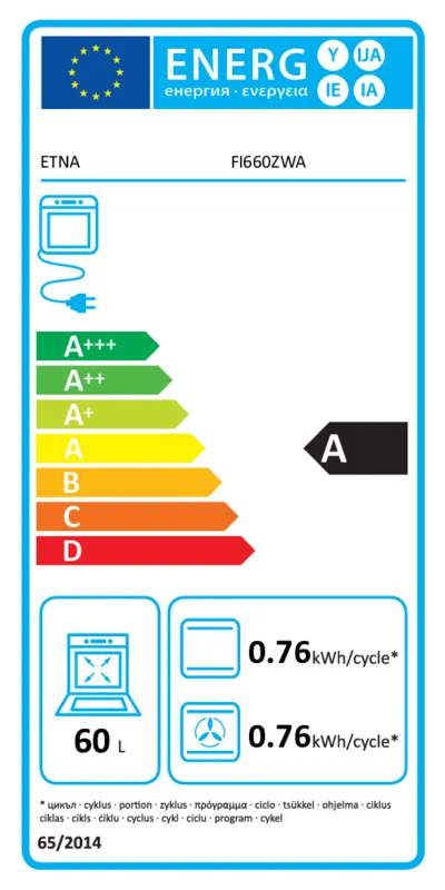 Etna FI660ZWA energielabel