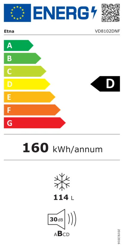 Etna VD8102DNF energielabel