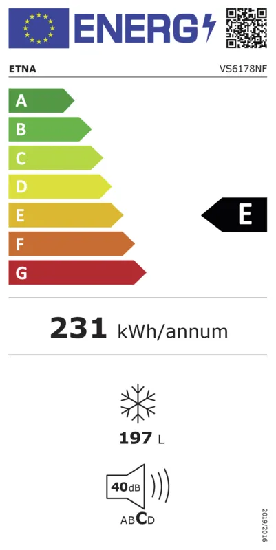 Etna VS6178NF energielabel
