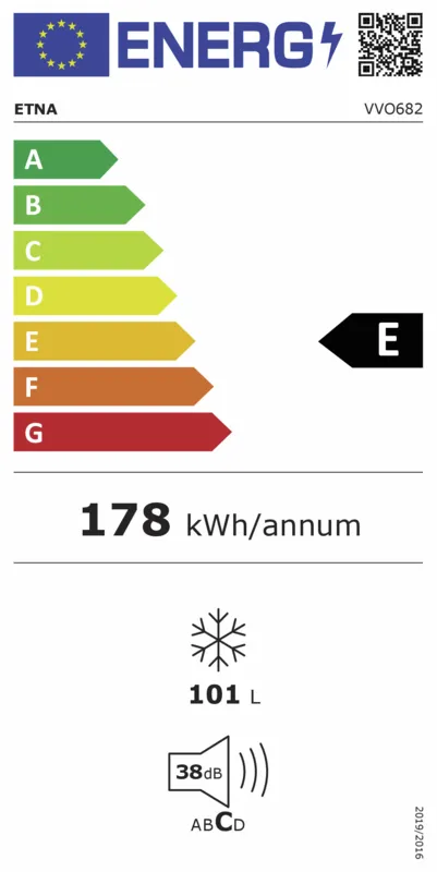 Etna VVO682 energielabel