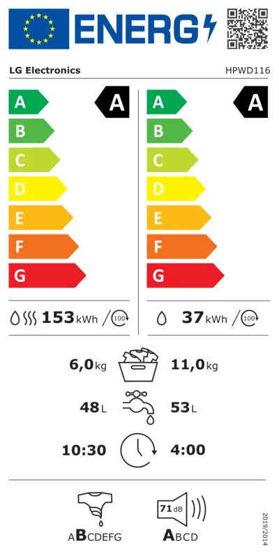 LG HPWD116 energielabel