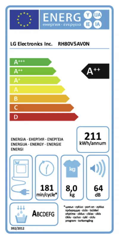 LG RH80V5AV0N energielabel