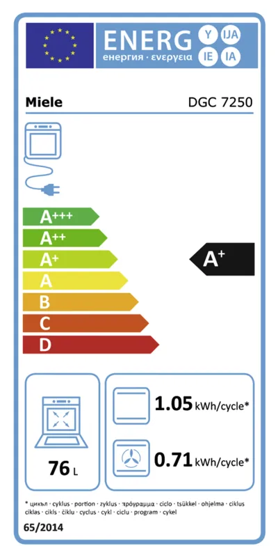 Miele DGC 7250 energielabel