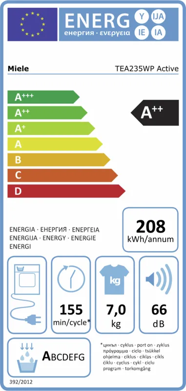Miele TEA 235 WP energielabel