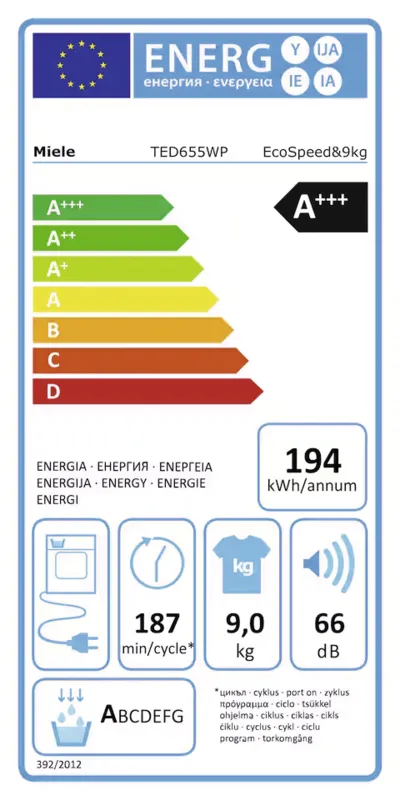 Miele TED655 WP Excellence EcoSpeed & Wash2Dry energielabel