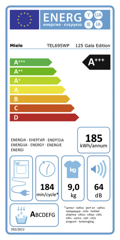 Miele TEL695 WP 125 Gala Edition energielabel