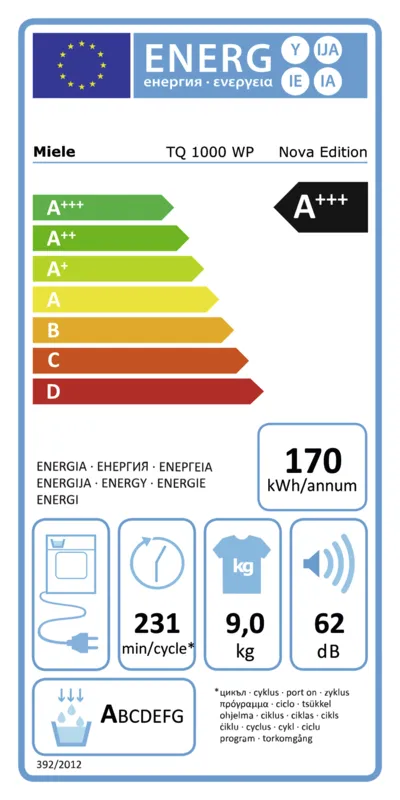 Miele TQ 1000 WP Excellence EcoSpeed & Wash2Dry & SteamFinish energielabel