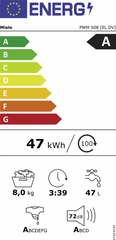 Miele PWM508 DV NL LW energielabel
