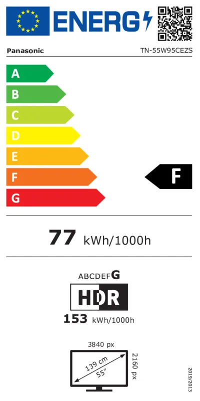 Panasonic TN-55W95CEZS energielabel