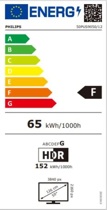 Philips 50PUS9050/12 energielabel