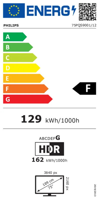 Philips 75PQS9001/12 energielabel