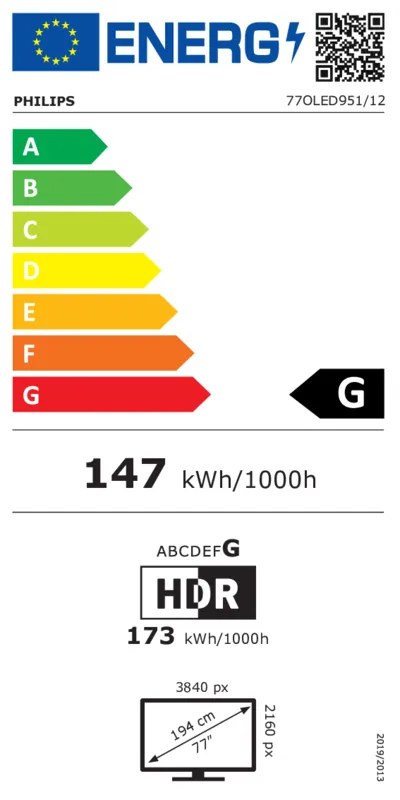 Philips 77OLED951/12 energielabel