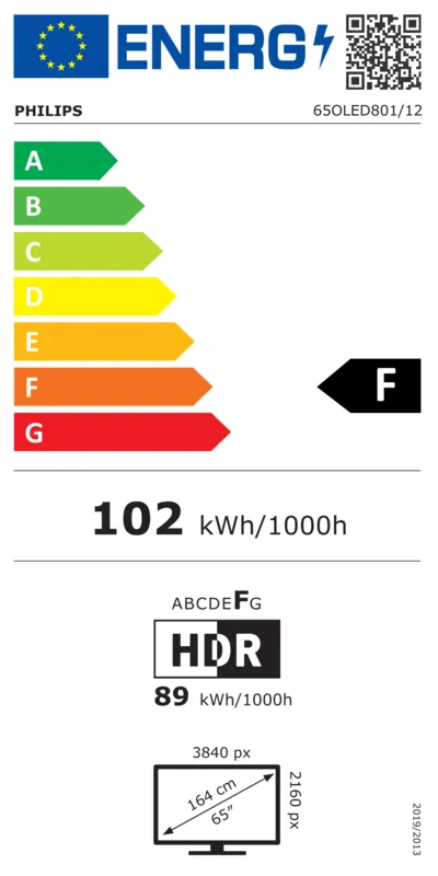 Philips 65OLED801/12 energielabel